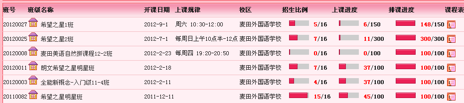 麥田培訓學校管理軟件細節