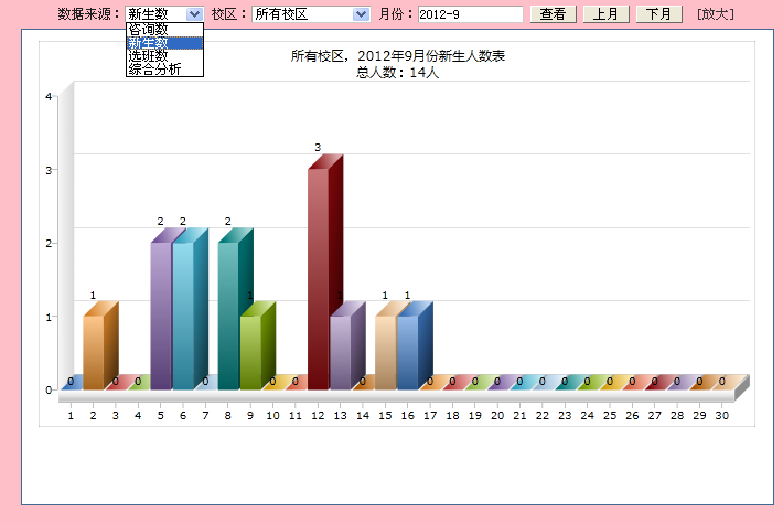 麥田培訓學校管理軟件細節