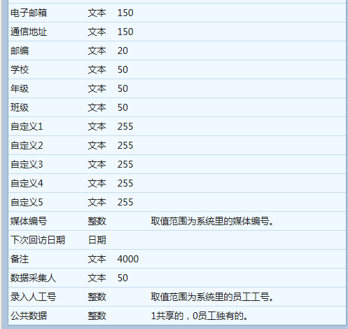 麥田培訓學校管理軟件細節(jié)