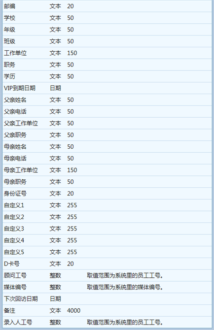麥田培訓學校管理軟件細節(jié)