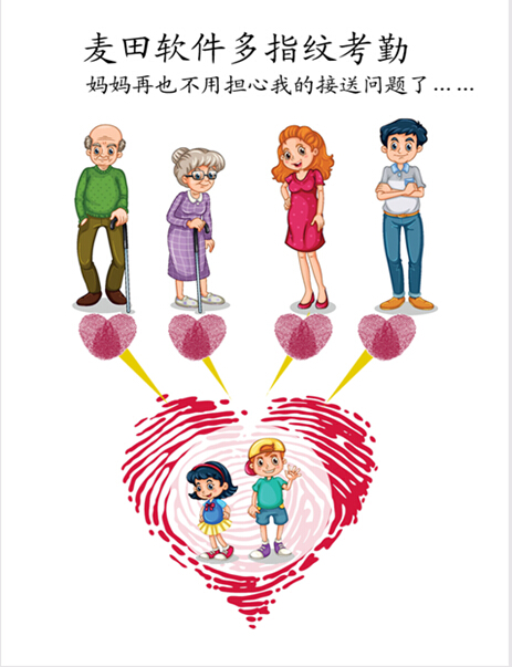 麥田培訓(xùn)學(xué)校管理軟件細節(jié)
