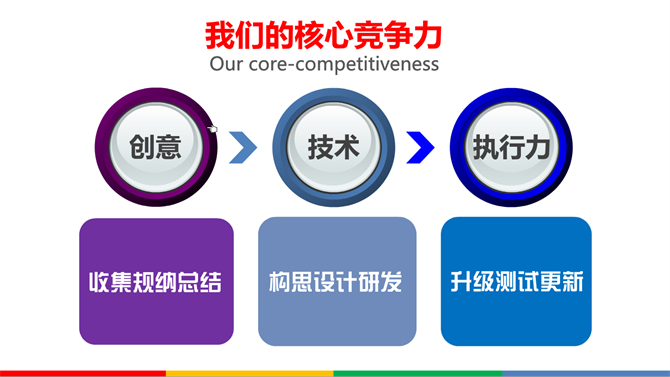 麥田培訓學校管理軟件細節