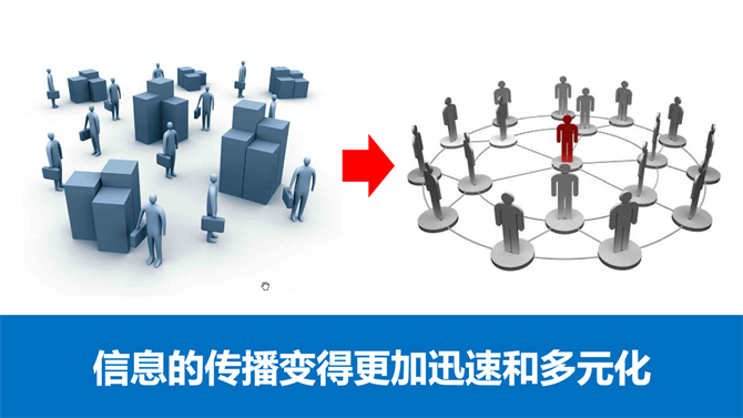 麥田培訓學校管理軟件細節