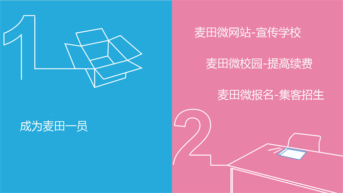 麥田培訓學校管理軟件細節
