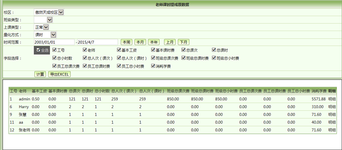 麥田培訓學校管理軟件細節