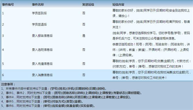 麥田培訓學校管理軟件細節