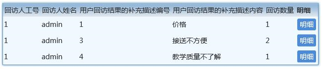 麥田培訓(xùn)學(xué)校管理軟件細(xì)節(jié)
