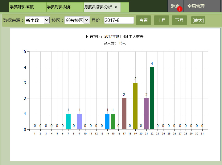 麥田培訓學校管理軟件細節